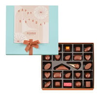 Happy Birthday Gift Box - Milk